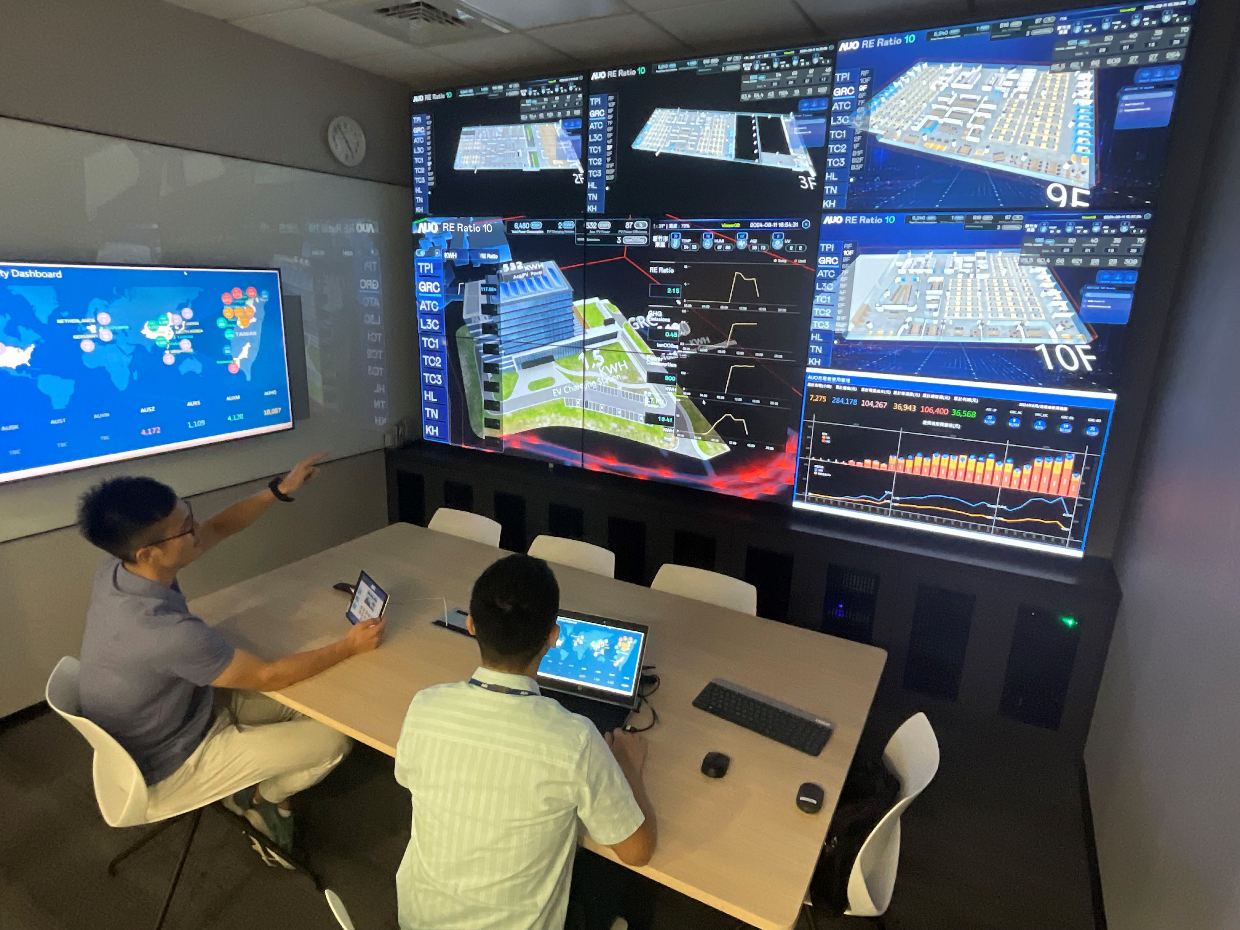 友達透過子公司友達宇沛之多工智慧樓宇系統，即時監控空調、照明、綠電的運作情形，提升用電管理效能，進行用電優化與耗能設備汰換等節能減碳措施