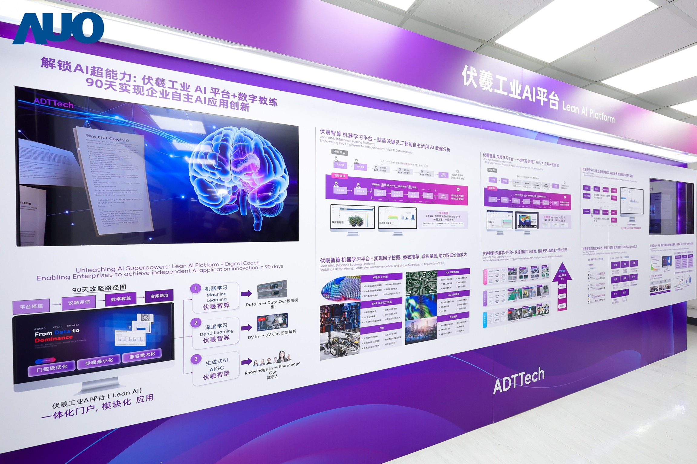 友达历年来丰硕的智造经验与成果，进一步由子公司达智汇向外部输出，转化为可落地、可持续进化的数字解决方案，依托自主研发的数字平台与AI模型，至今已服务超过千家企业